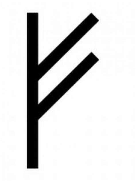 The Valkyrie Rune: From Mythology to Market Marvel